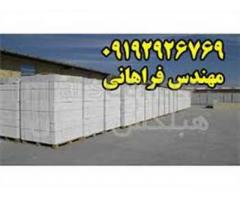 بلوک هبلکس - تولید کننده بلوک هبلکس در ایران